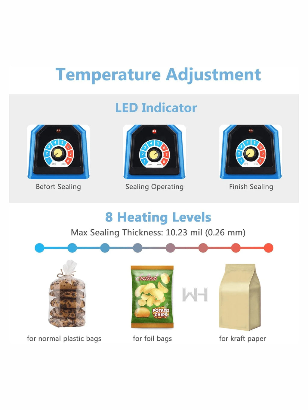 Máquina selladora manual portátil de bolsas de plástico