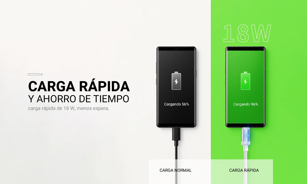 Cable de cargador USB C de 18w, cable de 16 poliéster USB C a Tipo C de Para Power Bank,Teléfonos Inteligentes