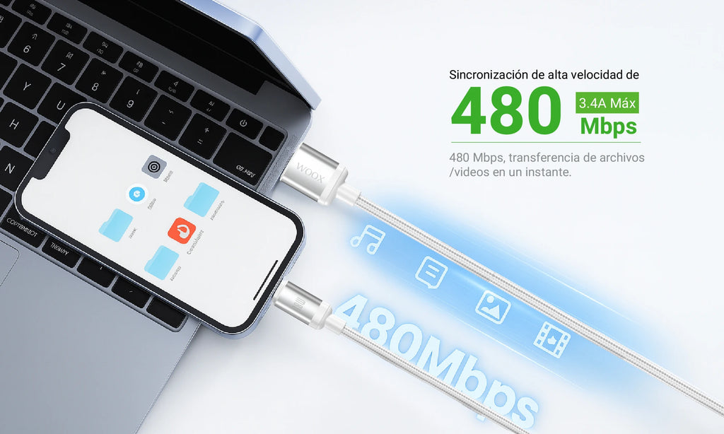 Cable de cargador USB C de 18w, cable de 16 poliéster USB C a Tipo C de Para Power Bank,Teléfonos Inteligentes