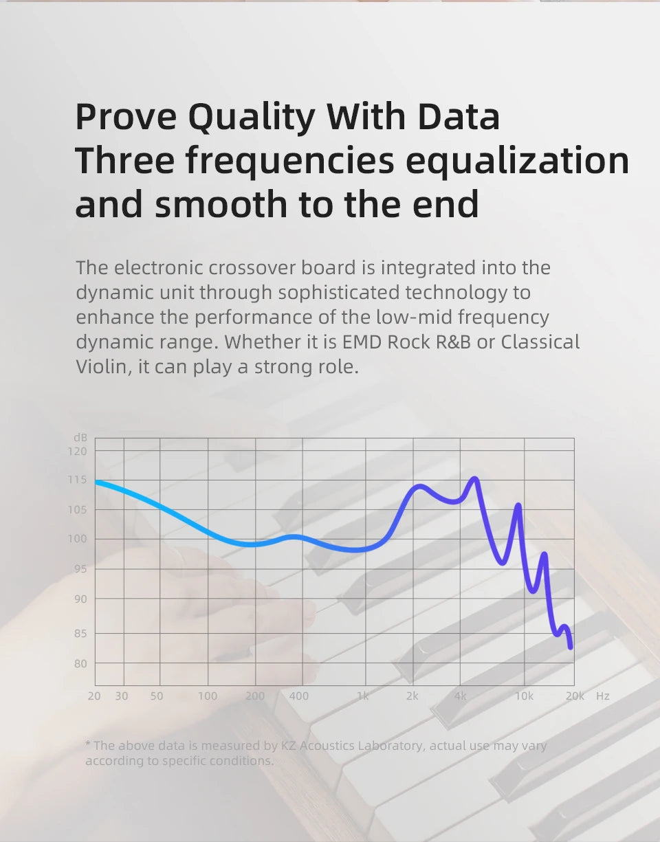 Auriculares KZ EDX Pro dinámicos intraaurales con cable, monitorización HiFi, graves estéreo, para música, juegos, tapones para los oídos y cancelación de ruido.