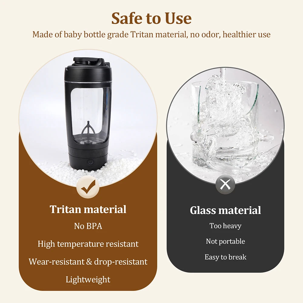 Botella mezcladora eléctrica de 650 ml, batidora portátil de proteína, batidora automática, mezcladora de jugos multiusos, tazas para fitness y trabajo.