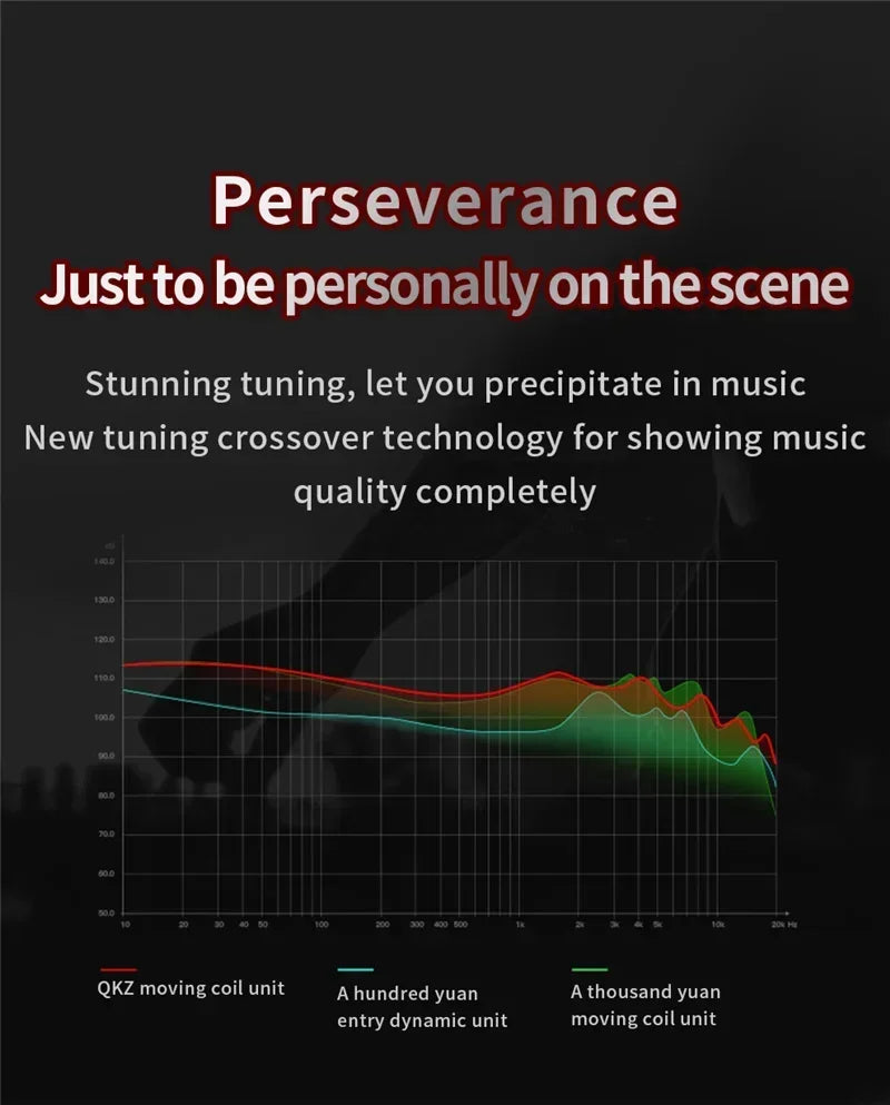 Auriculares intrauditivos de música de 3,5 mm con micrófono, originales QKZ AK6, con controlador de cobre, HiFi, con cable, deportivos, estéreo de graves