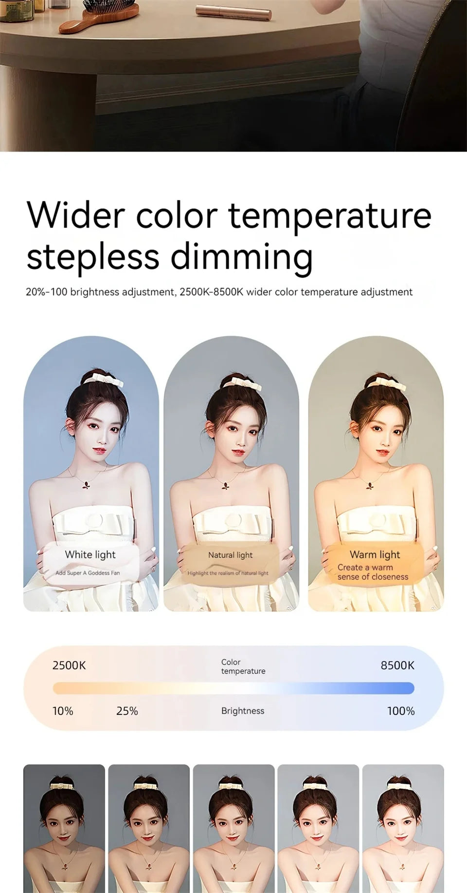 Aro de Luz LED Roreta recargable portátil para teléfono móvil, transmisión en vivo, fotografía, escritorio, luz de relleno para selfies.