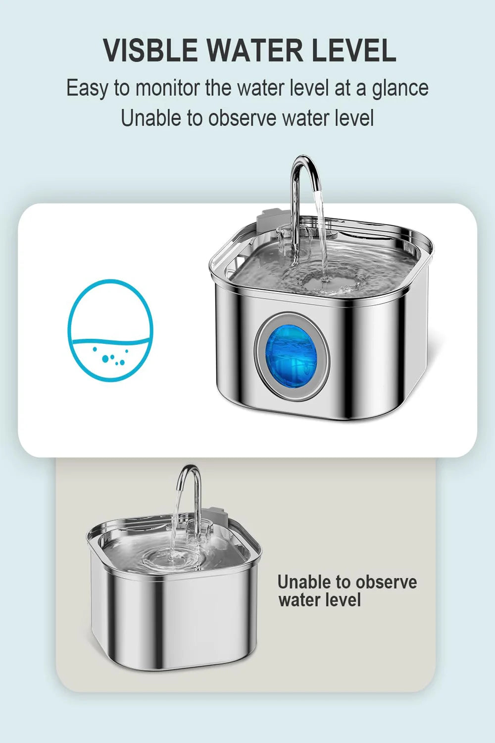 Alimentador de agua para mascotas de acero inoxidable de 3.2L, fuente automática para gatos, dispensador de agua inteligente para perros, bebedero con ventana visual, accesorios para mascotas