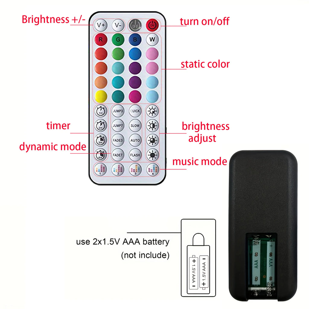 Tira de luces LED con sincronización musical, control por aplicación, cinta flexible para decoración del hogar, fiestas, retroiluminación de TV.