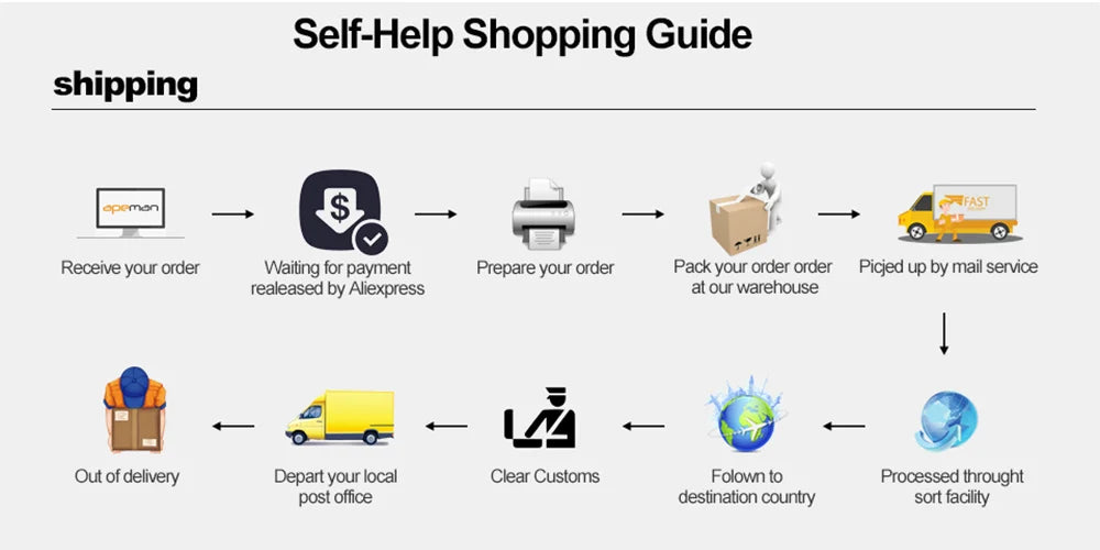 Alfombrilla de ratón con diseño geométrico para gamers, teclado para portátil, XXL, grande, de goma, antideslizante, para escritorio de oficina